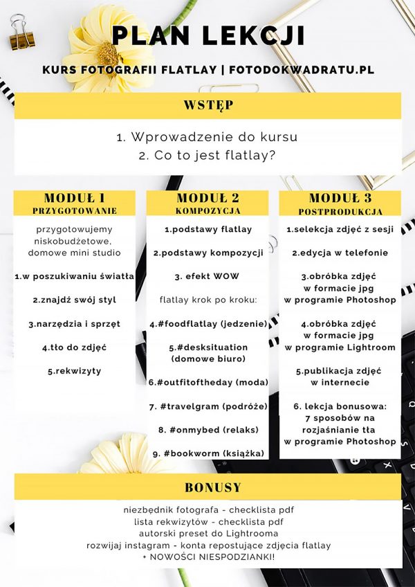 Technik Fotografii Plan Lekcji Koweziu